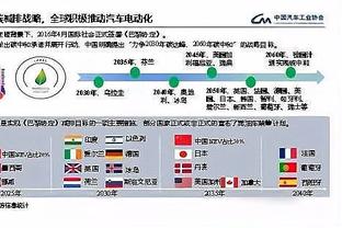 伟德体育是哪国人截图4